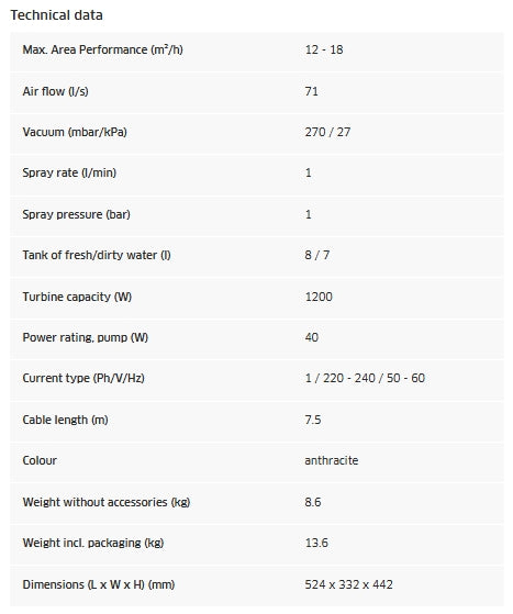 Kärcher Puzzi 8/1 Spray Extraction Cleaner