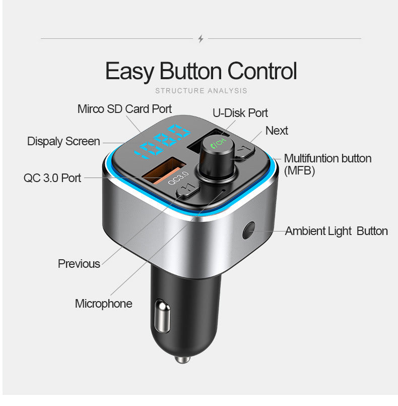 Techstar® T32 Bluetooth 5.0 Car FM Transmitter with QC 3.0 Quick Charge Port, USB Flash Drive Port, Micro SD Card Port, and Clear Hands-Free calling