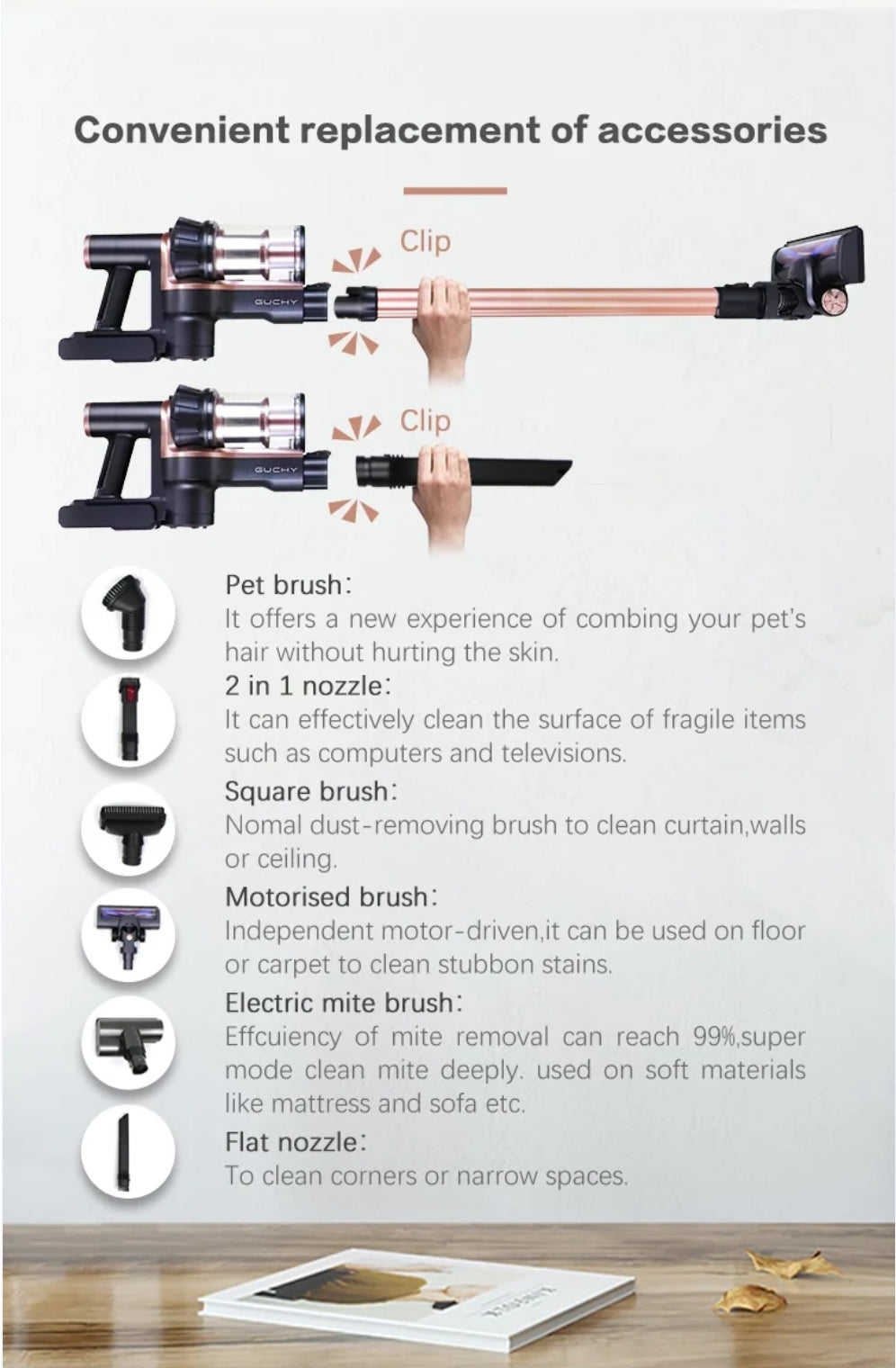 10KPa High-Suction Cordless Handheld Vacuum Cleaner, 45min Runtime, Built-In LED Light, Detachable Battery, Washable Filter