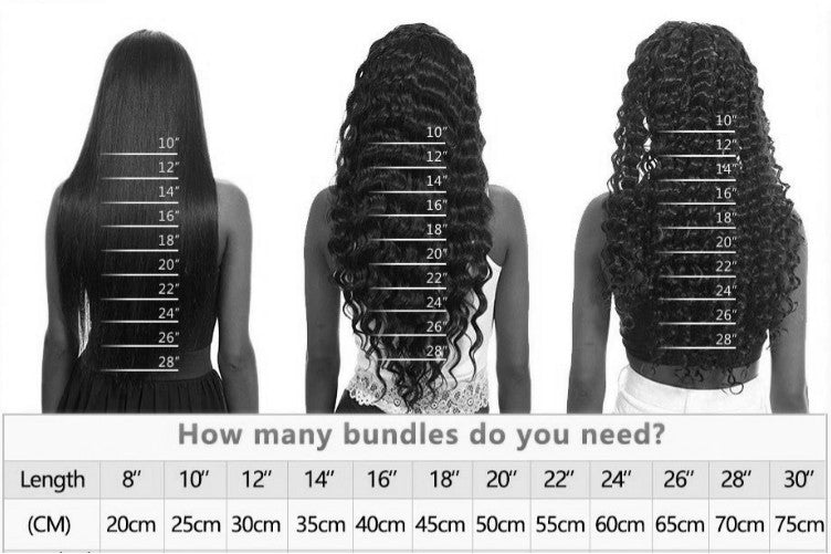 100% Real Human Hair Straight Bundles 8-30 inch