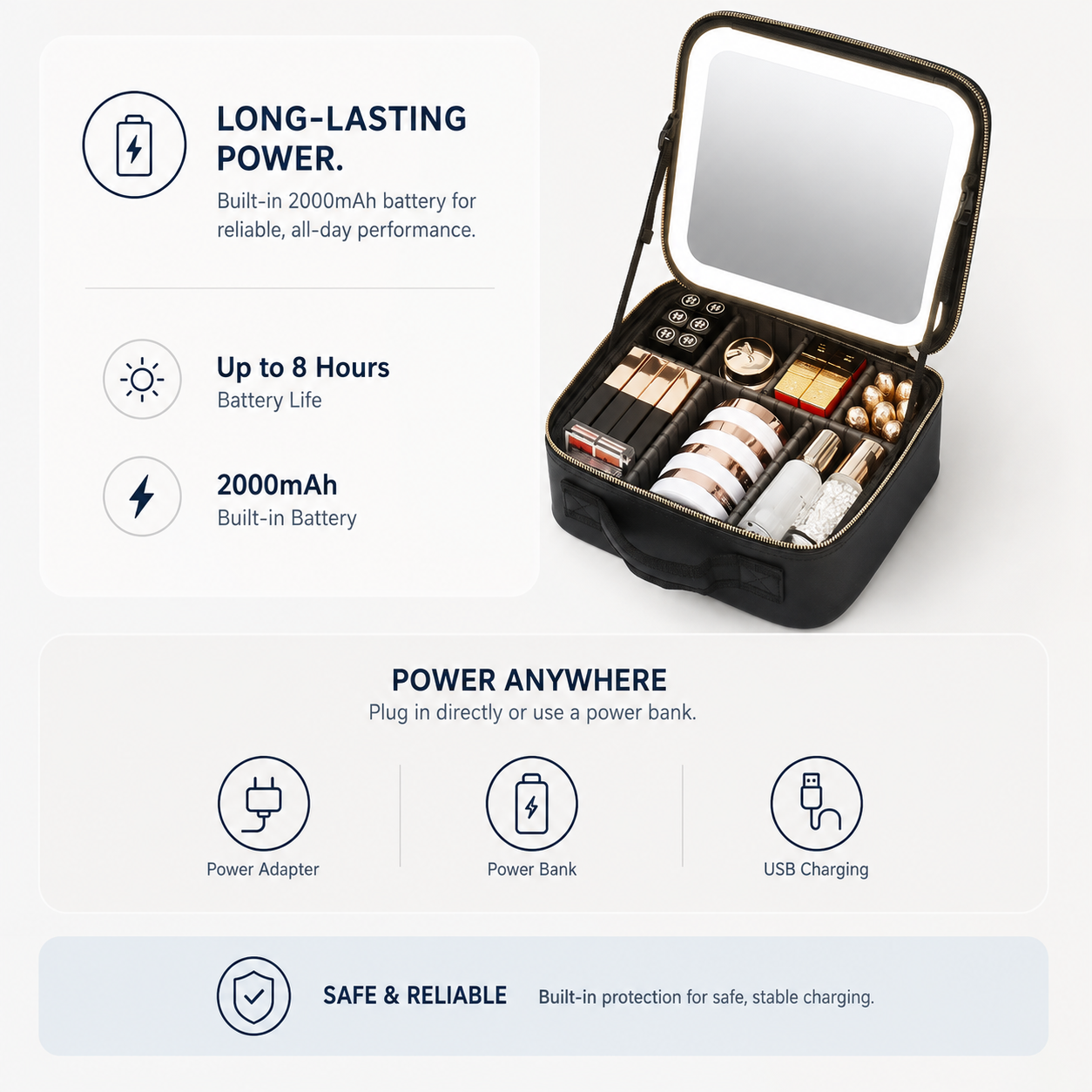 Waterproof Makeup Case with Detachable LED Mirror