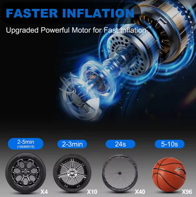 12V 150PSI Multi-Functional Cordless Air Compressor/Tire Inflator with Digital Pressure Gauge & LED Light
