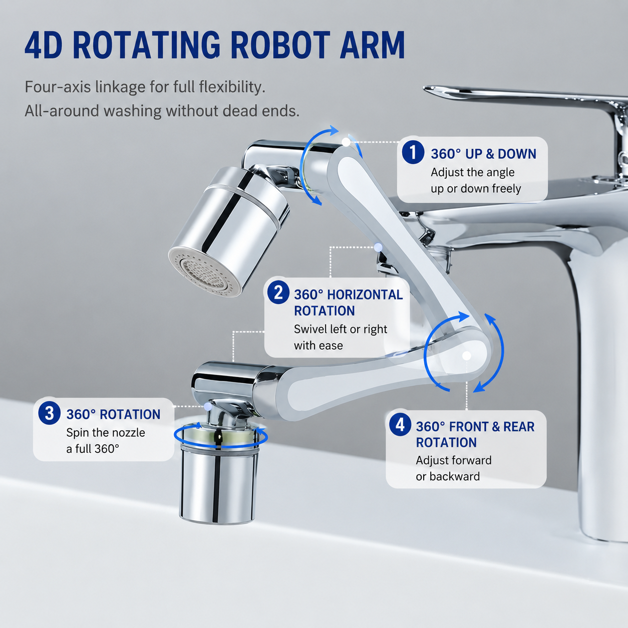 Universal 1080° Rotating Faucet Extender
