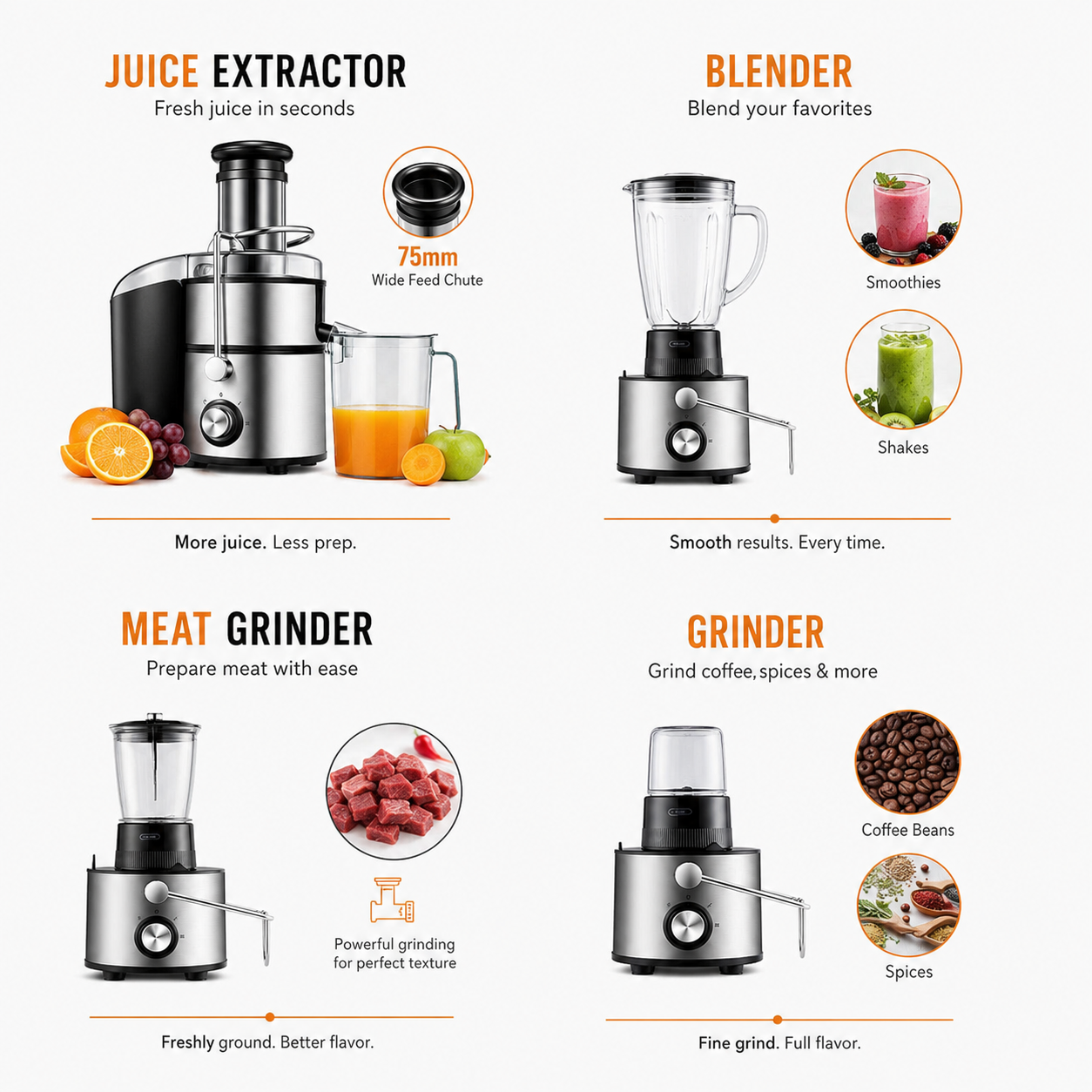 4-in-1 Multifunction Food Processor – Juicer, Blender, Grinder & Chopper