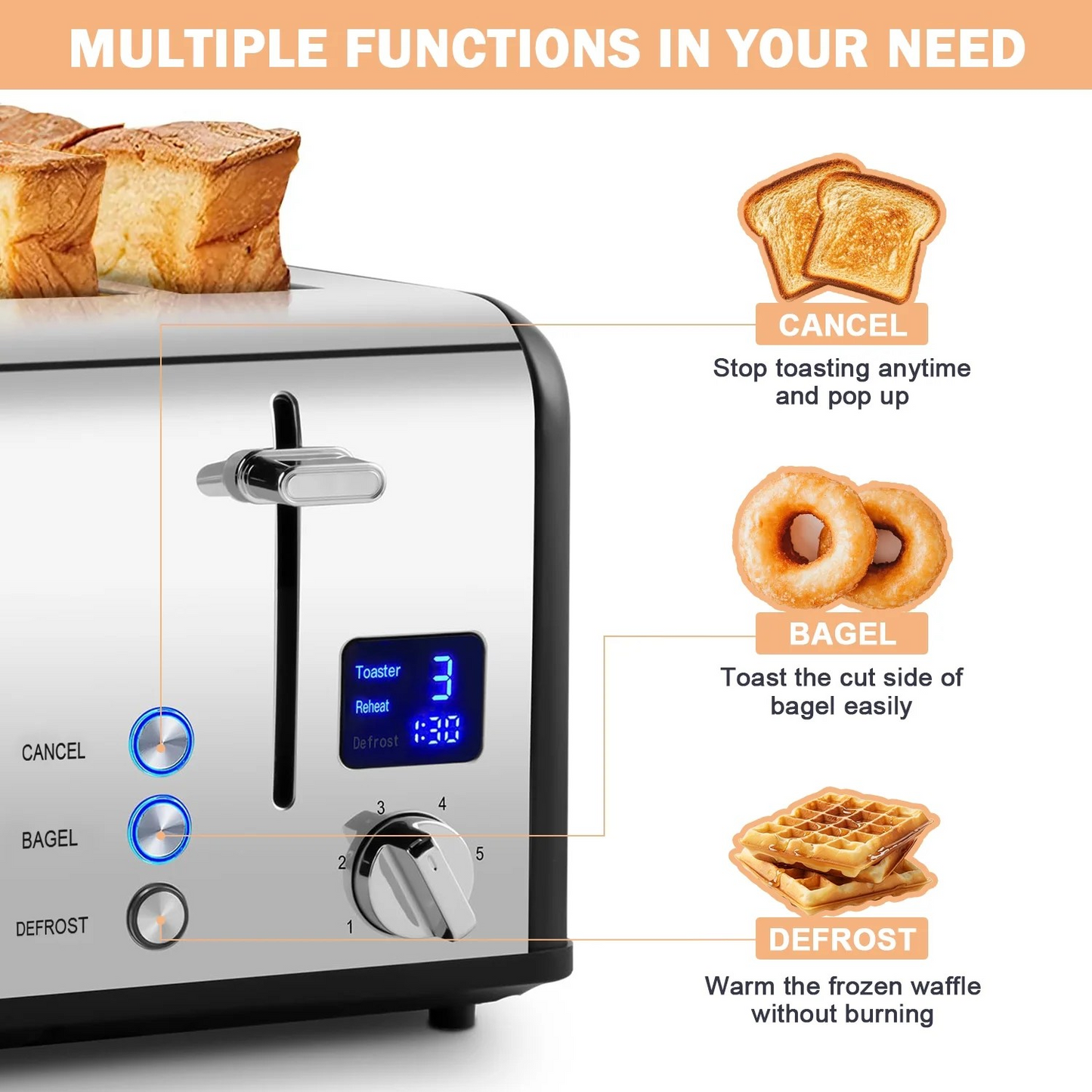 CUSIMAX 4-Slice Extra-Wide Slot Toaster with LED Display & Smart Controls
