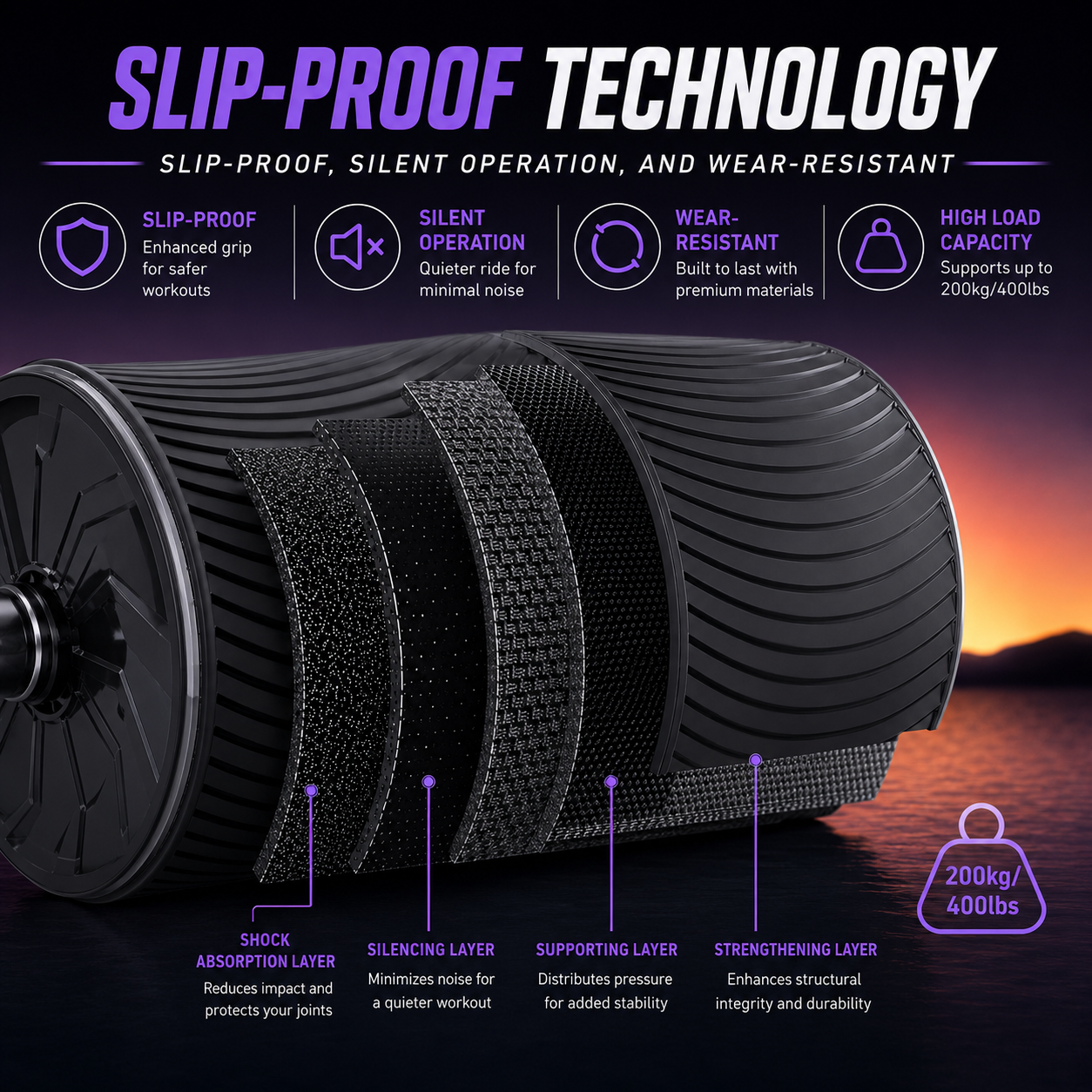 Automatic Rebound Ab Roller Wheel with Elbow Support and Built-in Timer