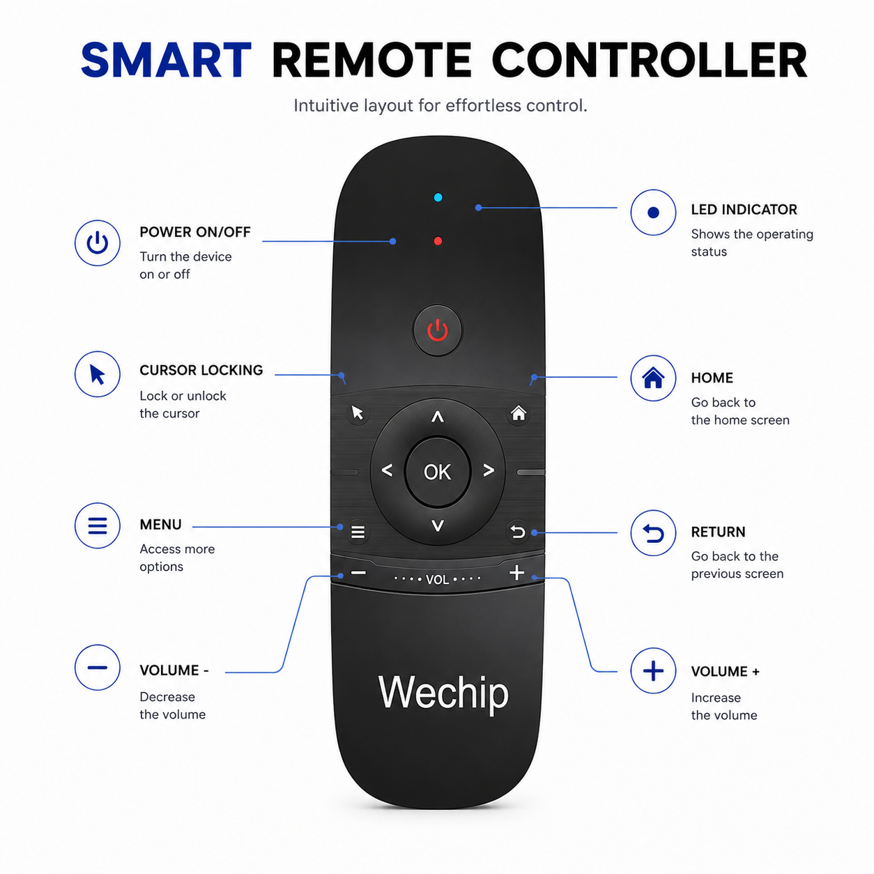 WeChip W1 Universal Air Mouse, Mini Wireless Keyboard & Remote Control for Smart TV, Android TV Box, PC/HTPC, Projector, All-in-one PC/TV