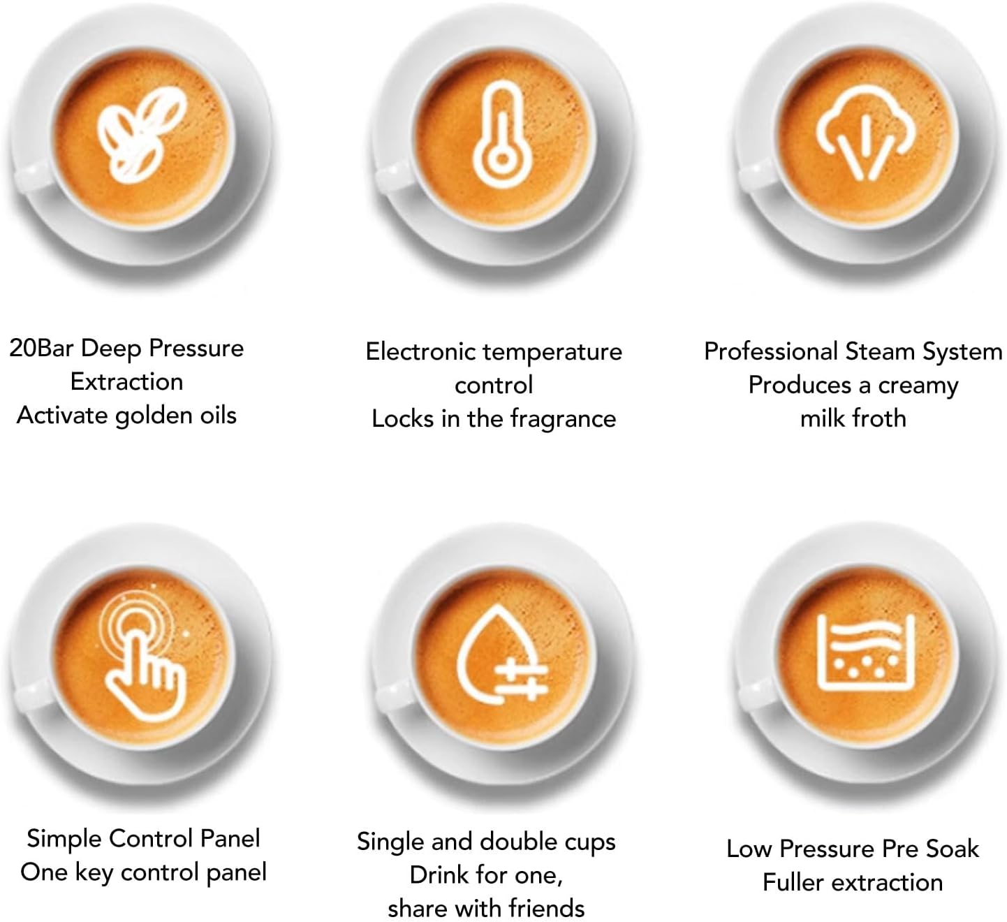 220V De'Longhi Dedica EC685 Espresso Machine