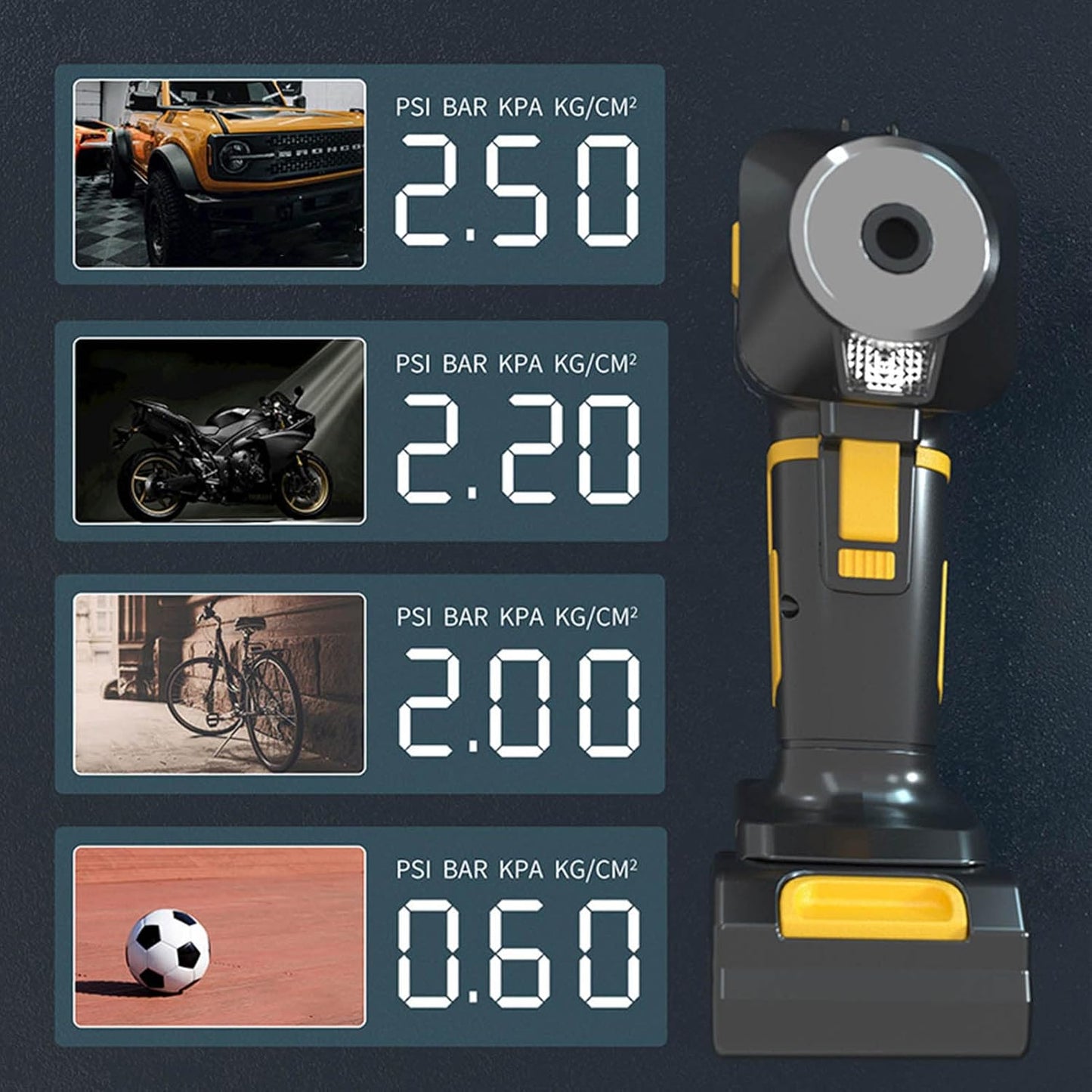 12V 150PSI Multi-Functional Cordless Air Compressor/Tire Inflator with Digital Pressure Gauge & LED Light