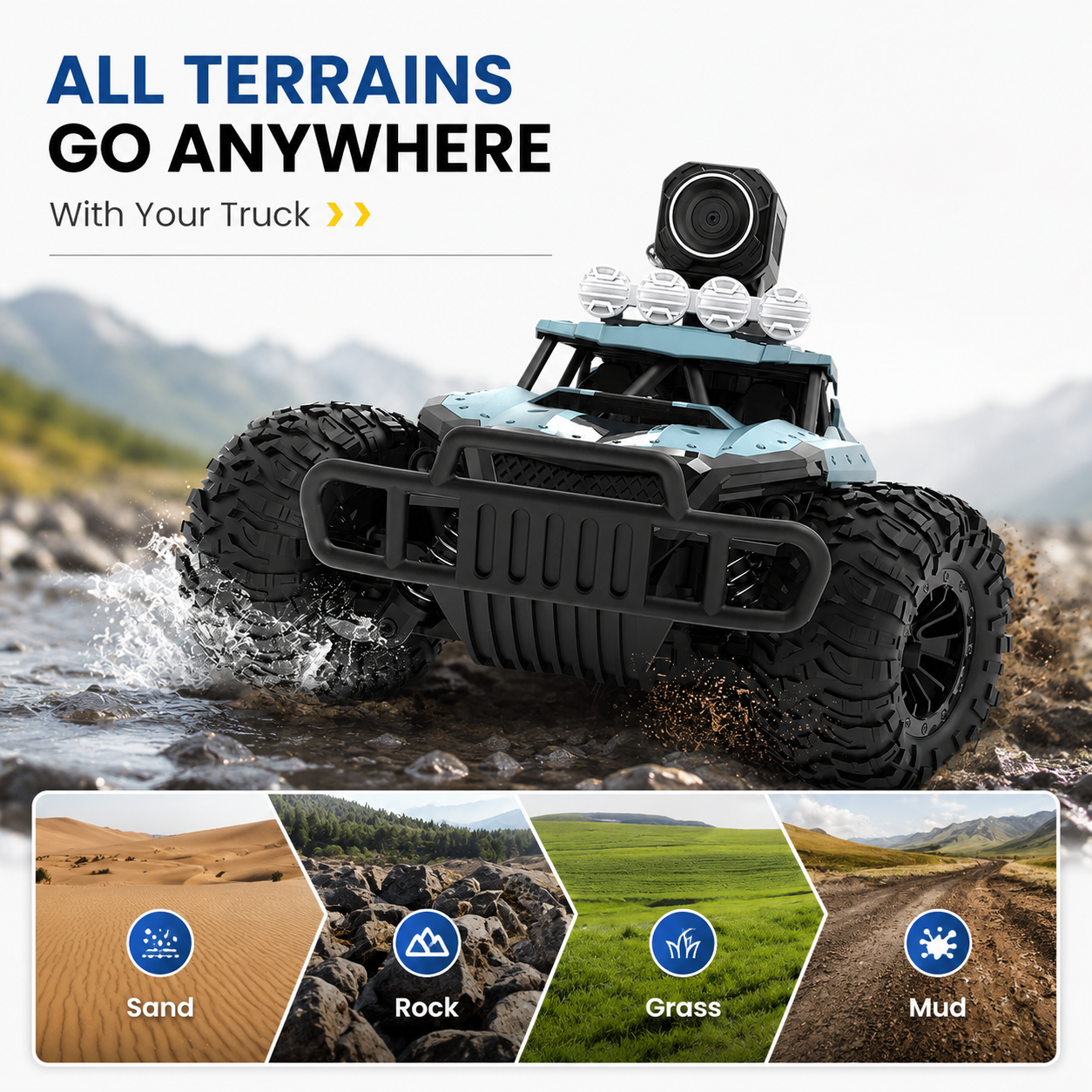 4WD RC Remote Control Monster Truck with 720P HD FPV Camera – 30 km/h