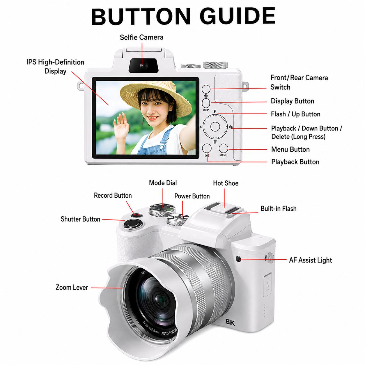 8K Ultra HD Vlogging/Photography Digital Camera with 16X Autofocus Zoom, Touchscreen Controls, Built-in Wi-Fi