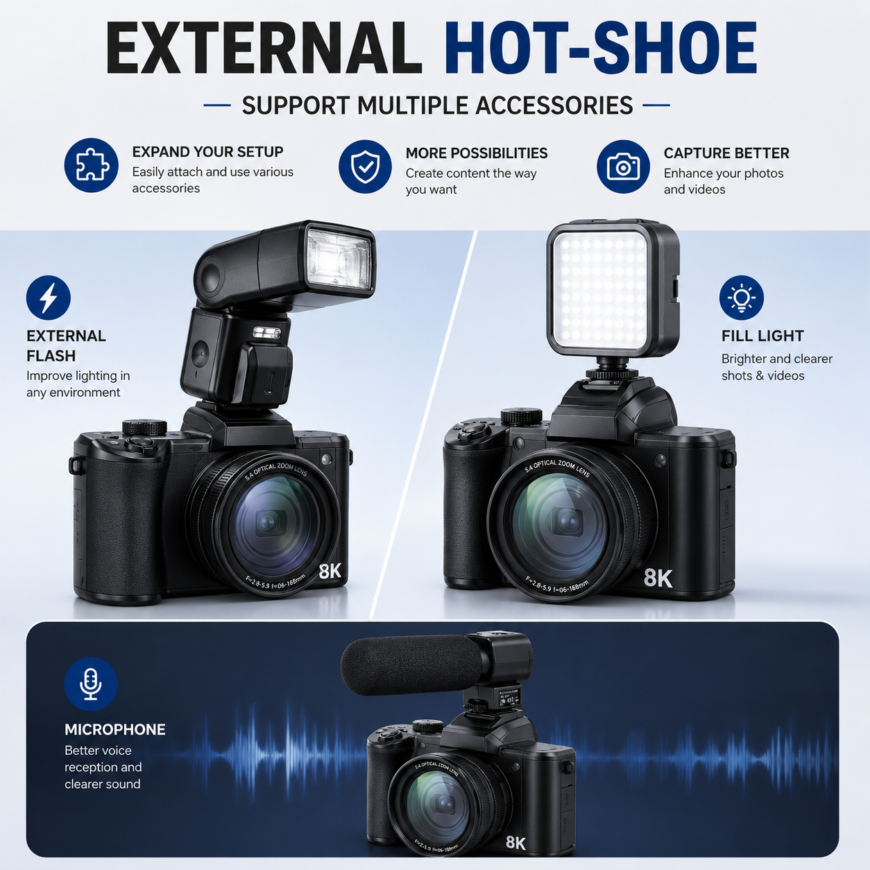 8K Ultra HD Vlogging/Photography Digital Camera with 16X Autofocus Zoom, Touchscreen Controls, Built-in Wi-Fi