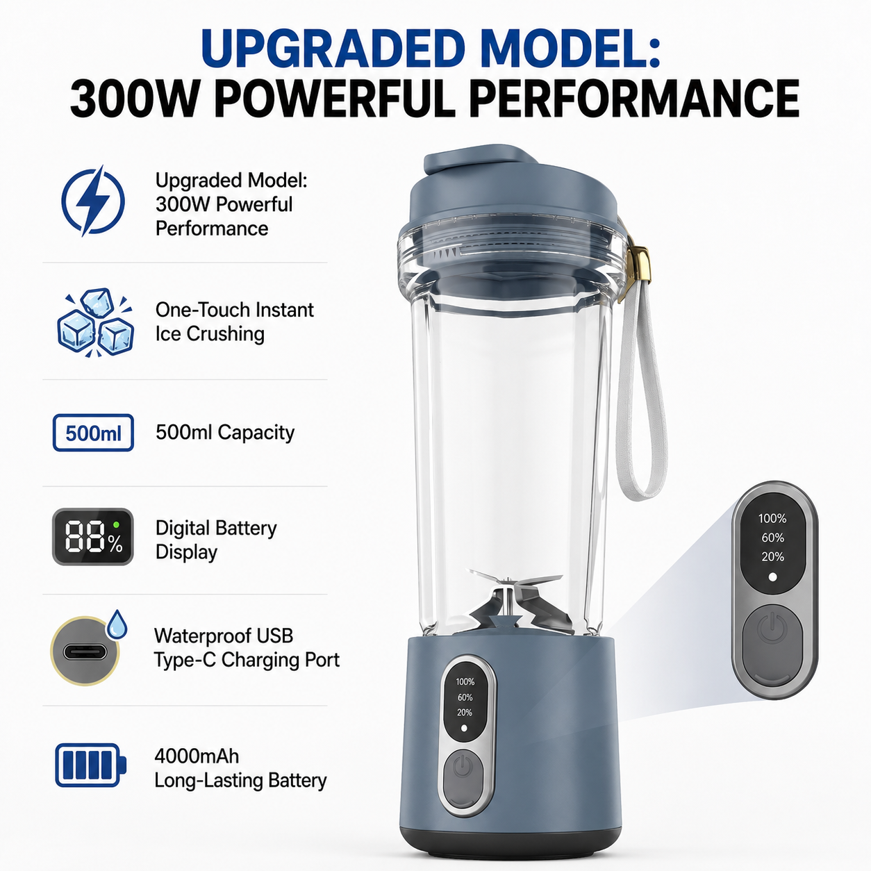 USB Rechargeable Portable Blender & Smoothie Maker – 500ml