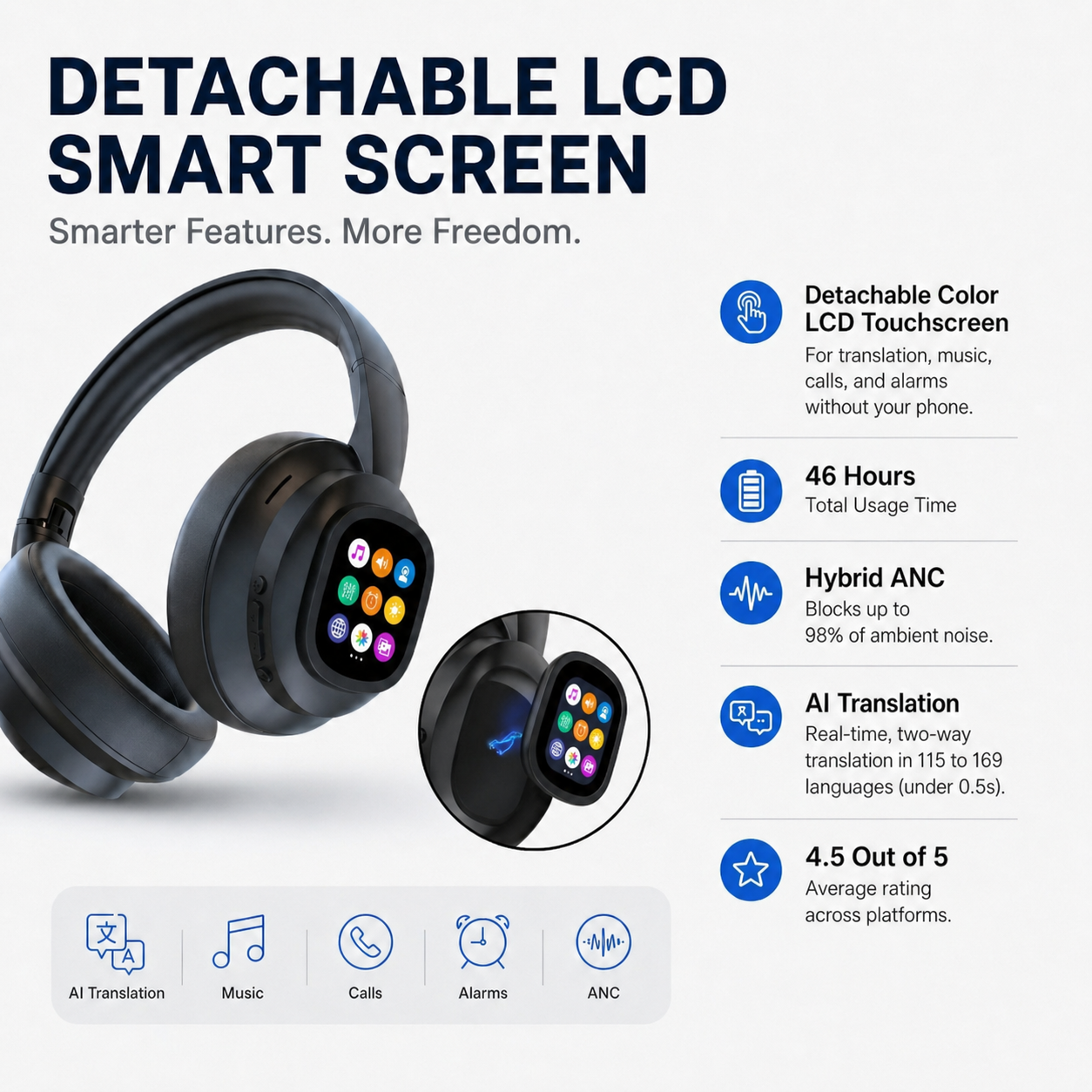 HY-X1 Pro AI Smart Wireless Headphones with Detachable LCD Touch Screen, AI Translation, Smart Tools, 46H Playtime