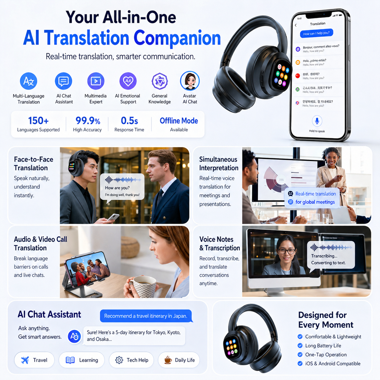 HY-X1 Pro AI Smart Wireless Headphones with Detachable LCD Touch Screen, AI Translation, Smart Tools, 46H Playtime