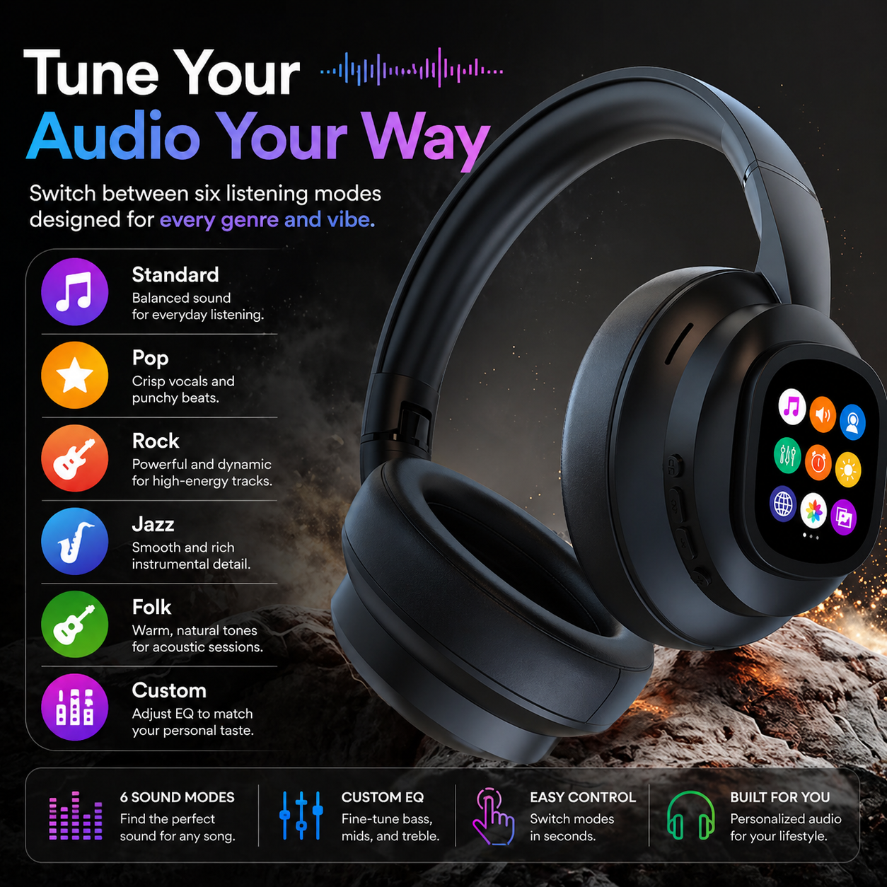 HY-X1 Pro AI Smart Wireless Headphones with Detachable LCD Touch Screen, AI Translation, Smart Tools, 46H Playtime