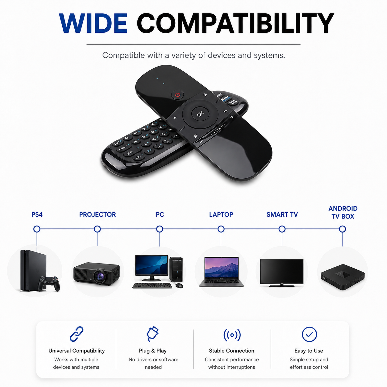 WeChip W1 Universal Air Mouse, Mini Wireless Keyboard & Remote Control for Smart TV, Android TV Box, PC/HTPC, Projector, All-in-one PC/TV
