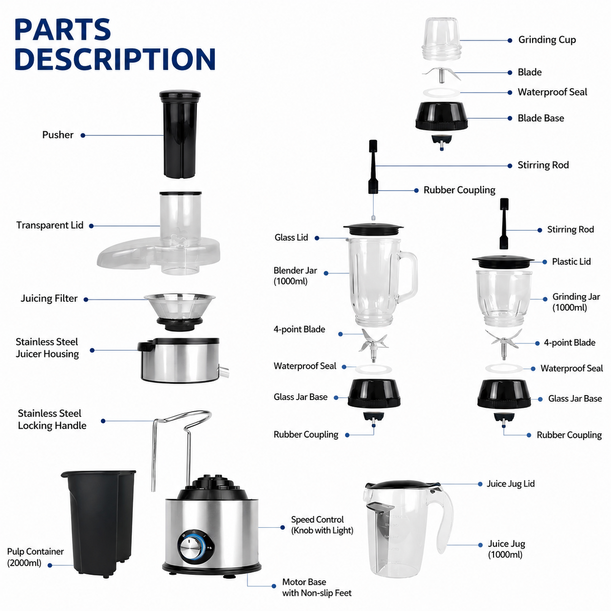 4-in-1 Multifunction Food Processor – Juicer, Blender, Grinder & Chopper