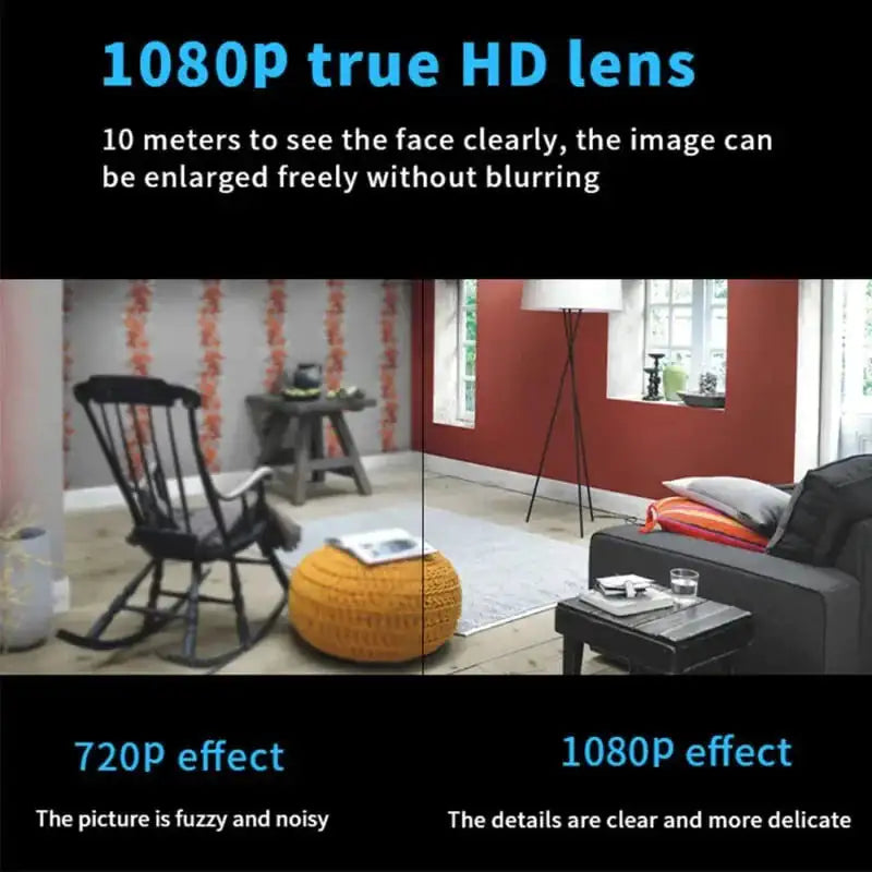 1080P HD Mini WIFI Camera with Motion Detection, IR Night Vision, Two-Way Audio