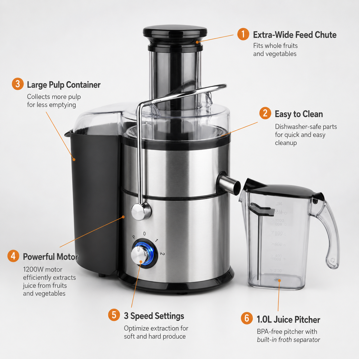 4-in-1 Multifunction Food Processor – Juicer, Blender, Grinder & Chopper