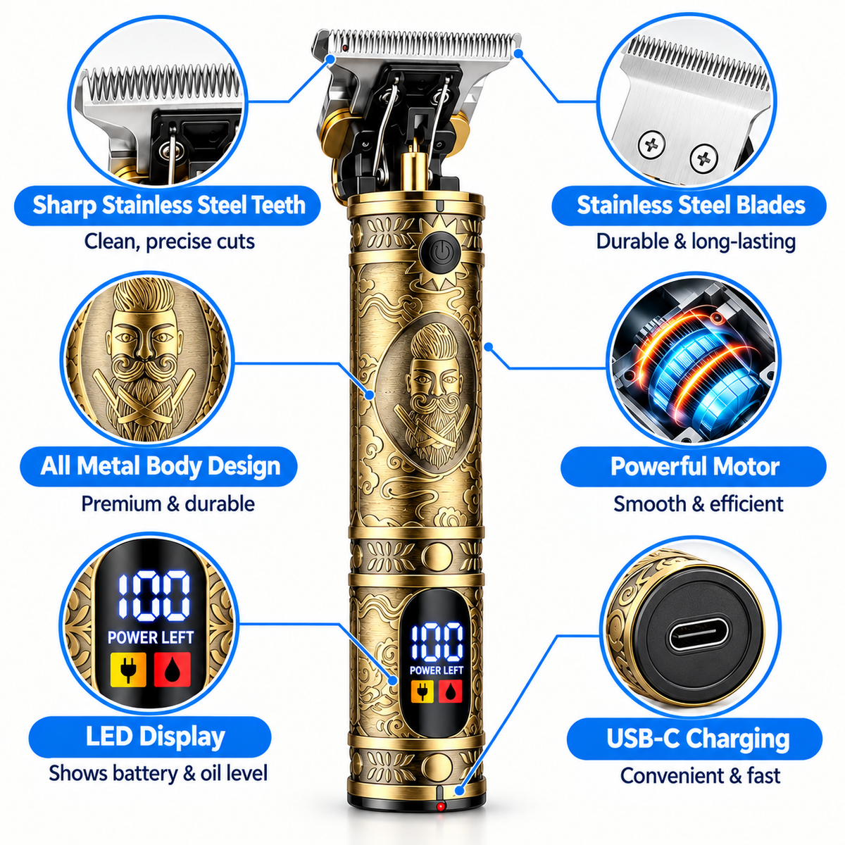 4-in-1 Professional Cordless  Men's Hair Clipper & Trimmer Grooming Set with LCD Display