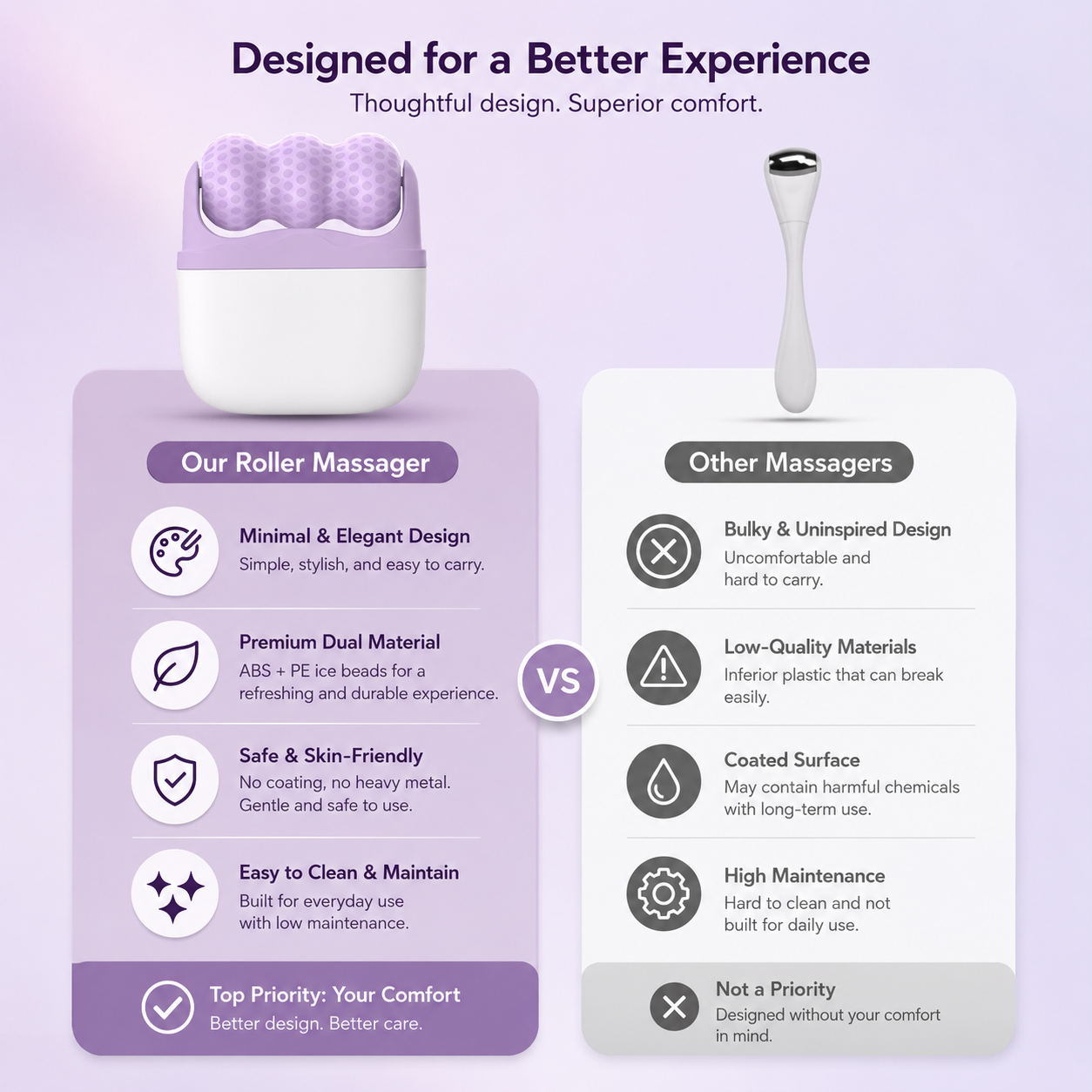 Dual-Head Cryotherapy Ice Roller Facial Massager
