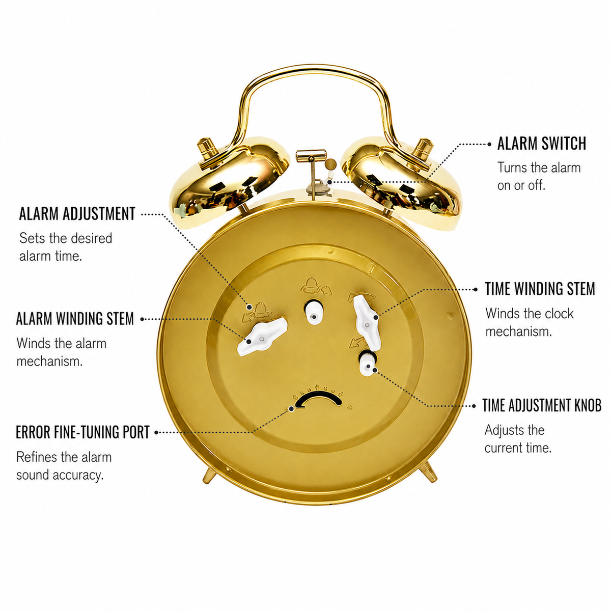 Twin-Bell Mechanical Alarm Clock