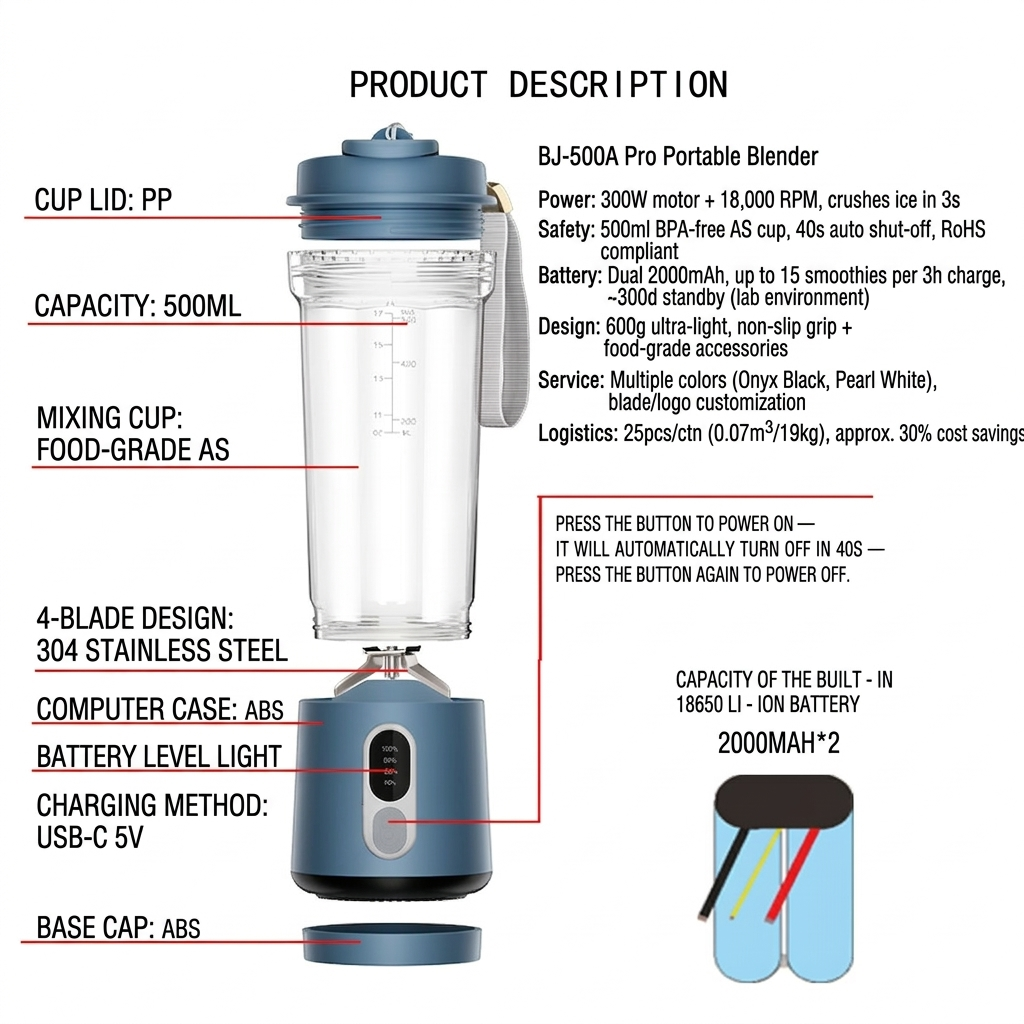 500ml Portable Electric Juicer Blender, Smoothie Mixer – USB Rechargeable