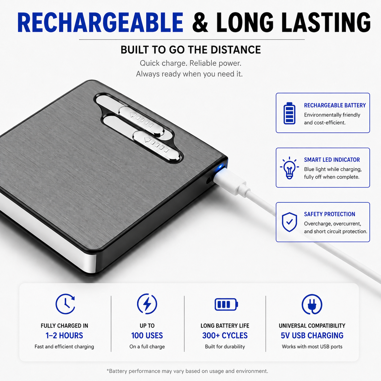 2-in-1 USB Rechargeable Windproof Lighter & Cigarette Case
