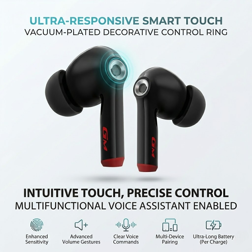 EDIFIER Hecate GM3 Pro TWS Gaming Earbuds