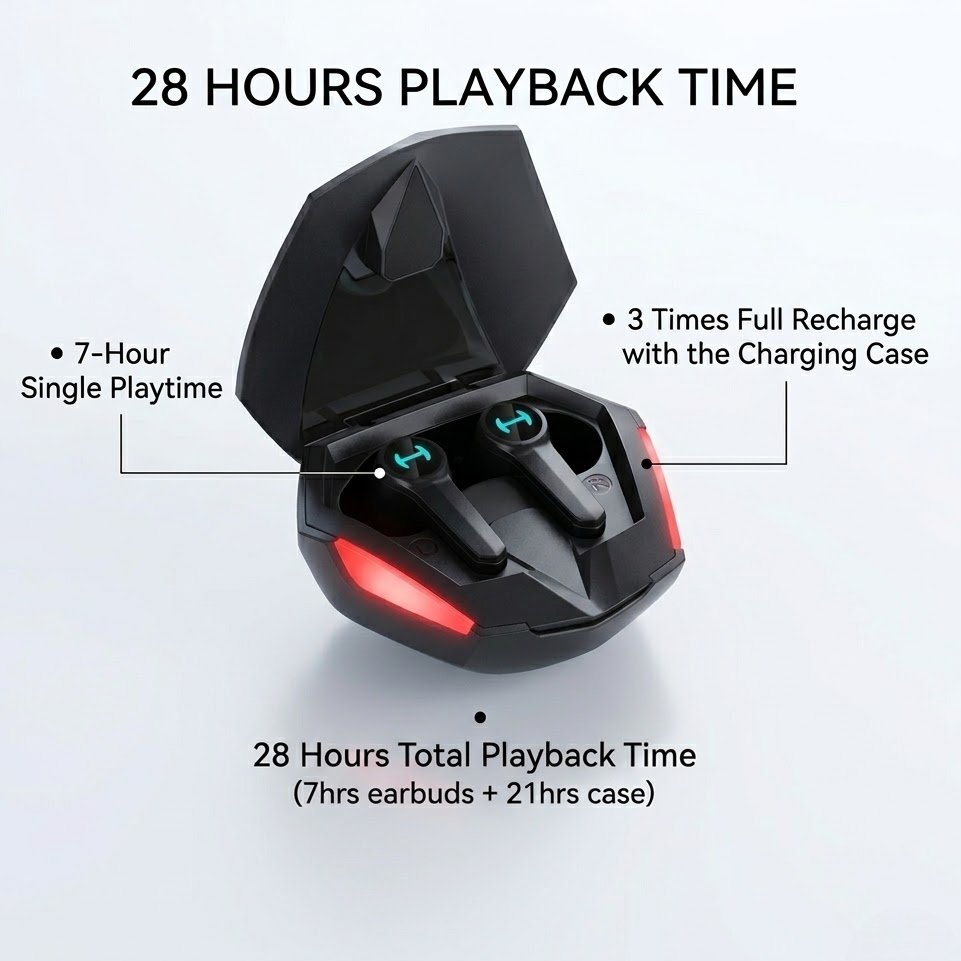 EDIFIER Hecate GT4 Bluetooth Gaming Earbuds with 28H Playback Time