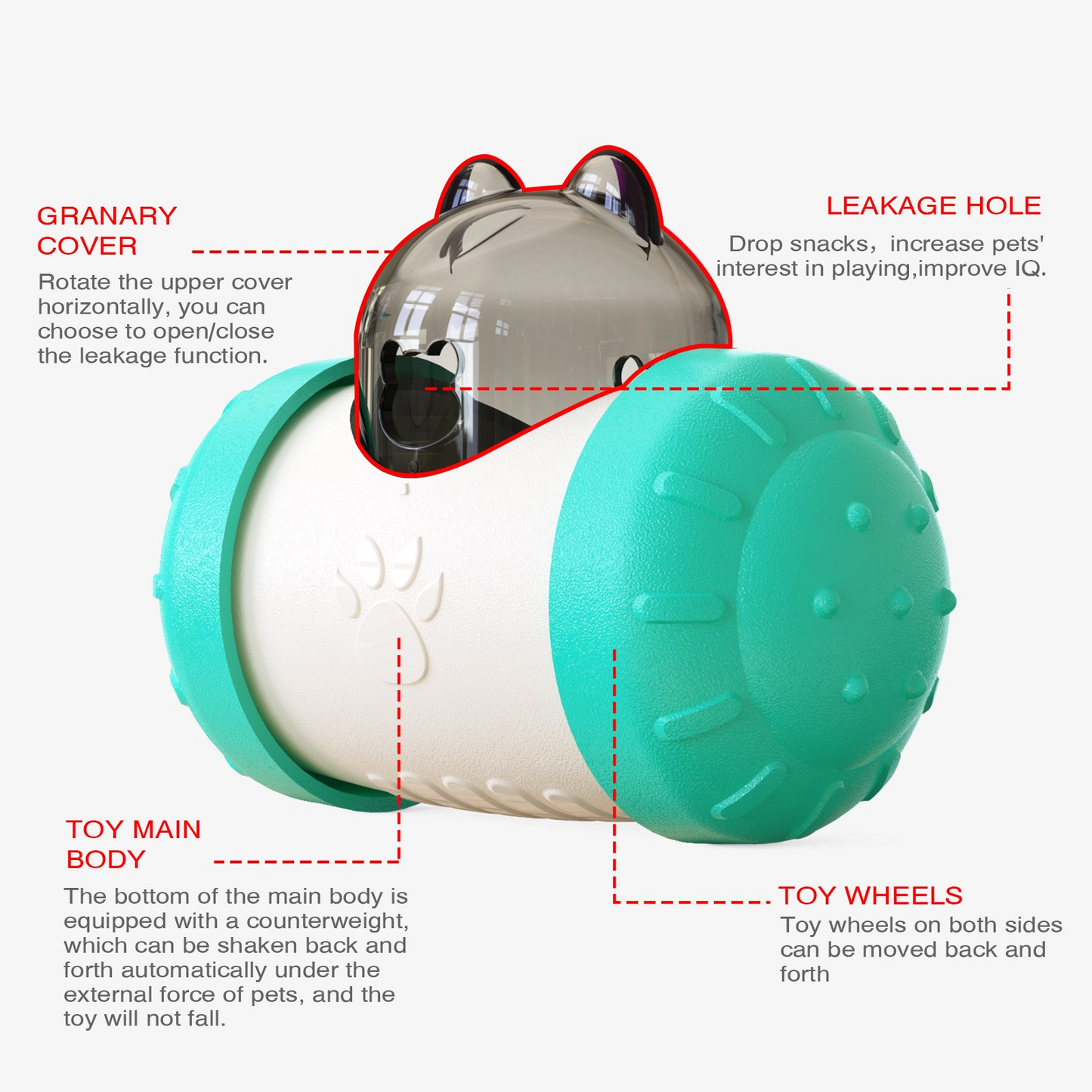 Tumbler-Style Treat Dispenser, Interactive Slow Feeder