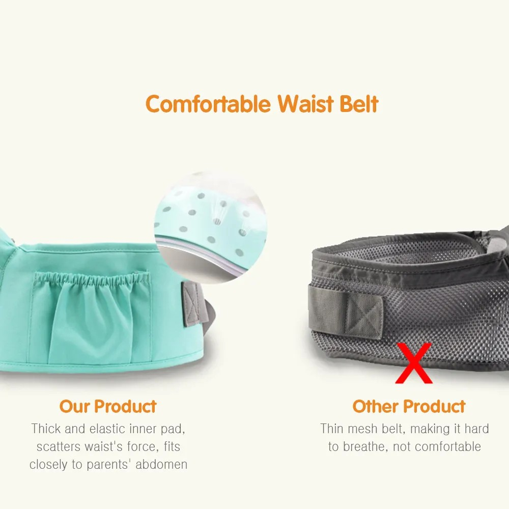 3-in-1 Ergonomic Baby Hip Seat Carrier