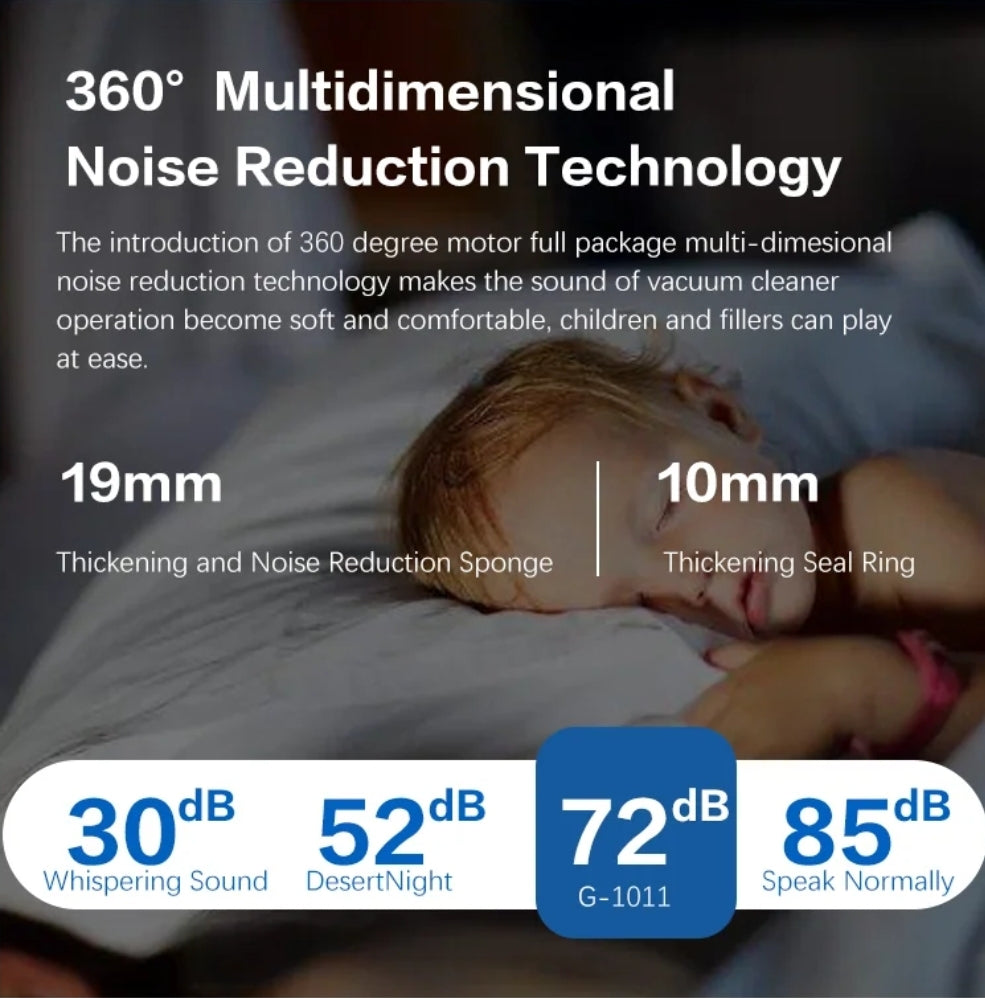 10KPa High-Suction Cordless Handheld Vacuum Cleaner, 45min Runtime, Built-In LED Light, Detachable Battery, Washable Filter