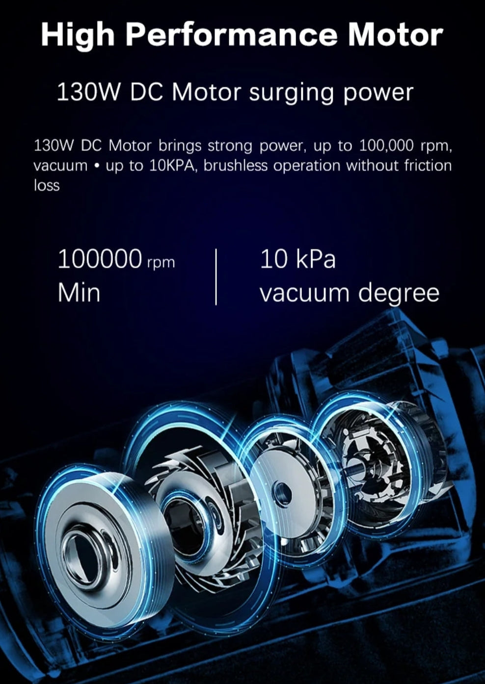 10KPa High-Suction Cordless Handheld Vacuum Cleaner, 45min Runtime, Built-In LED Light, Detachable Battery, Washable Filter