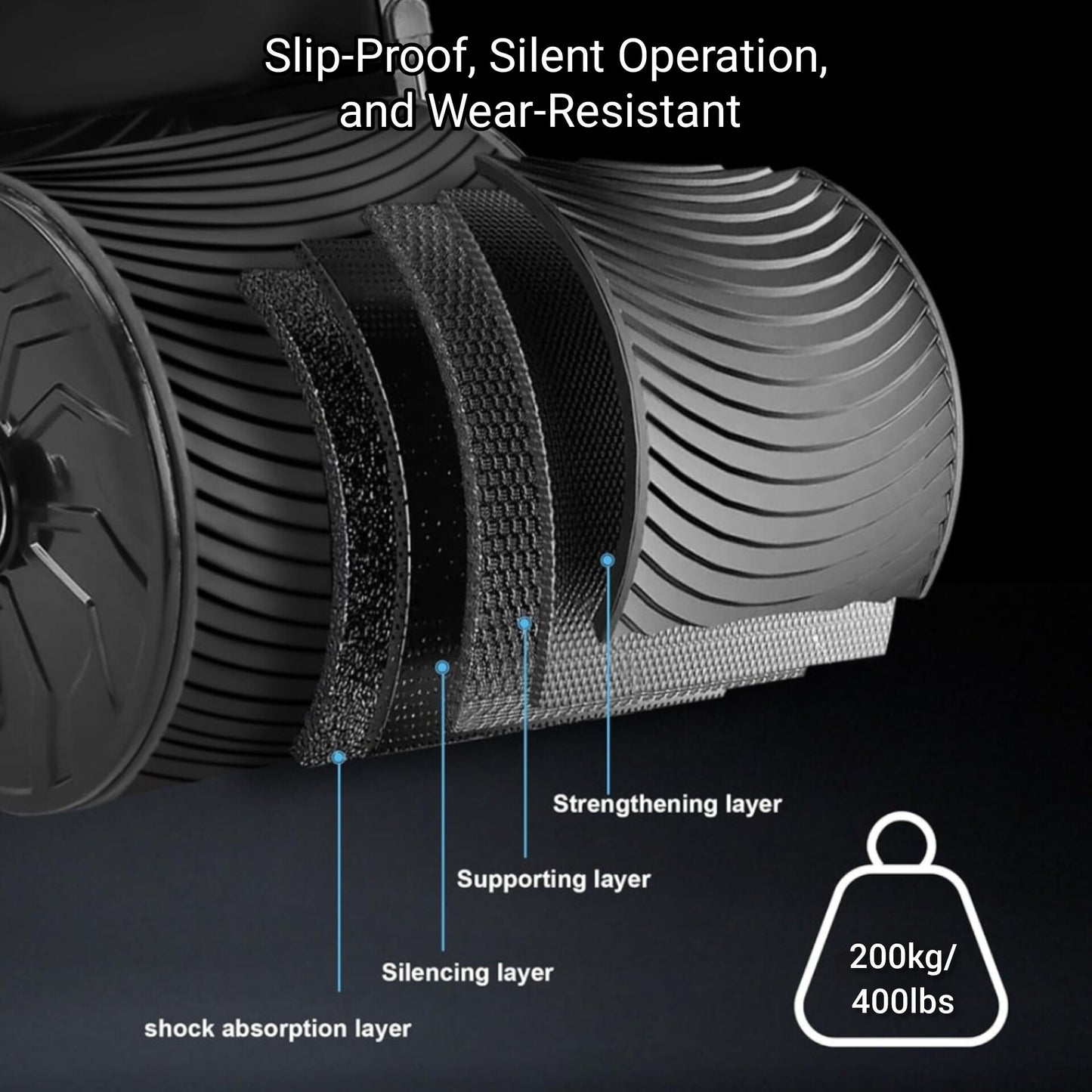 Automatic Rebound Ab Roller Wheel with Elbow Support and Built-in Timer