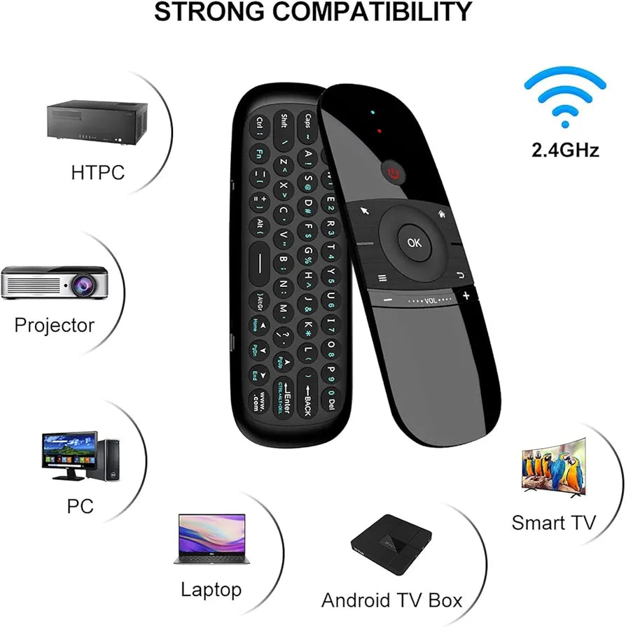 2.4G 3D Air Mouse Remote Control with Built-In Keyboard for Smart TV, Android TV Box, Mini PC, Projector, HTPC, All-in-one PC/TV