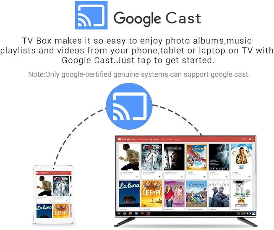 MECOOL KM3 ATV Android 10 TV Box 4GB RAM 64GB ROM