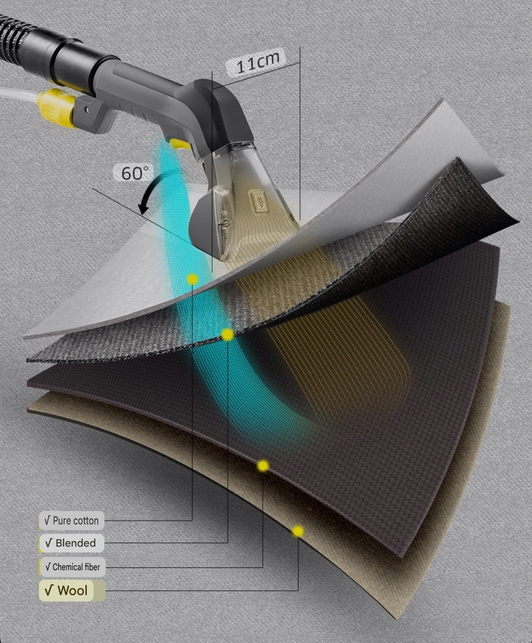 Kärcher Puzzi 8/1 Spray Extraction Cleaner
