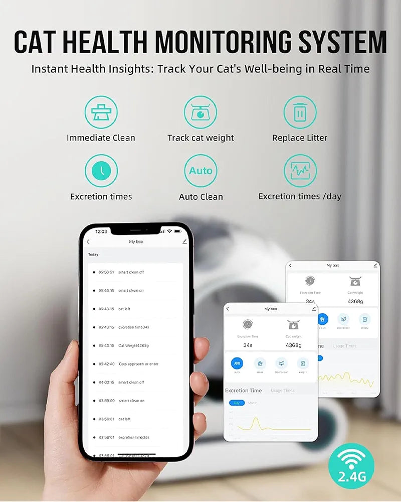 65L Capacity Self-Cleaning Smart Cat Litter Box