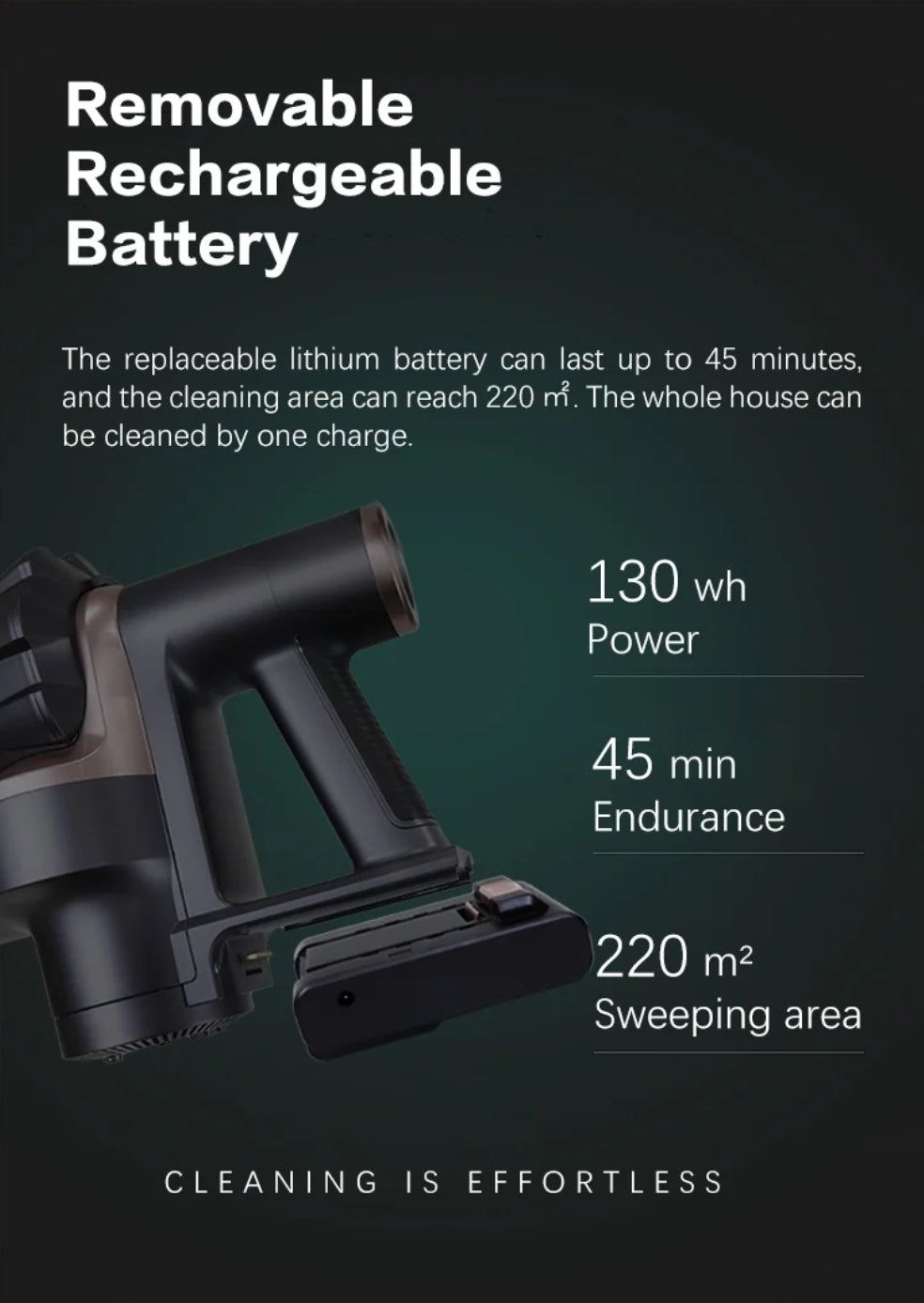 10KPa High-Suction Cordless Handheld Vacuum Cleaner, 45min Runtime, Built-In LED Light, Detachable Battery, Washable Filter