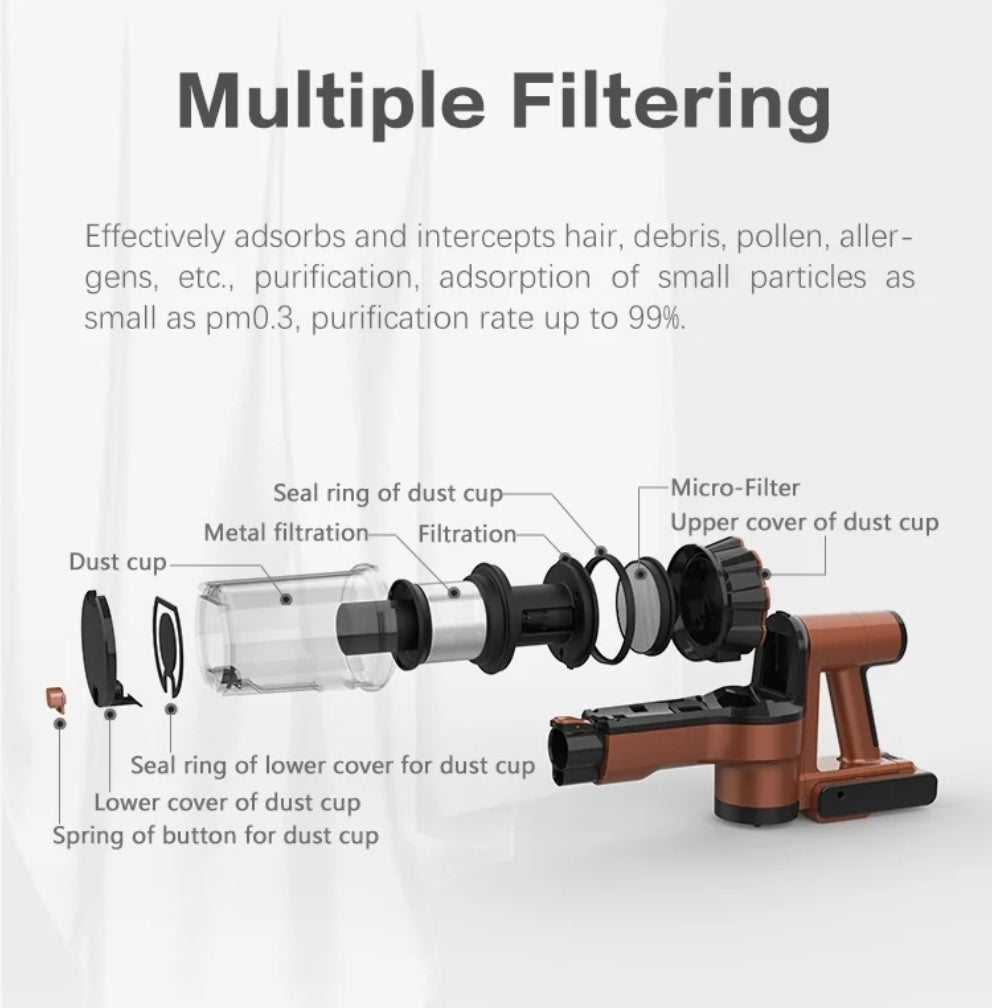 10KPa High-Suction Cordless Handheld Vacuum Cleaner, 45min Runtime, Built-In LED Light, Detachable Battery, Washable Filter