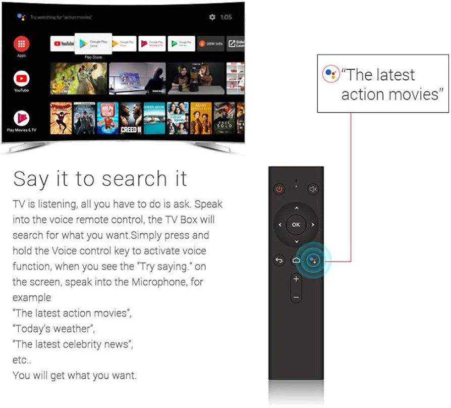 MECOOL KM3 ATV Android 10 TV Box 4GB RAM 64GB ROM