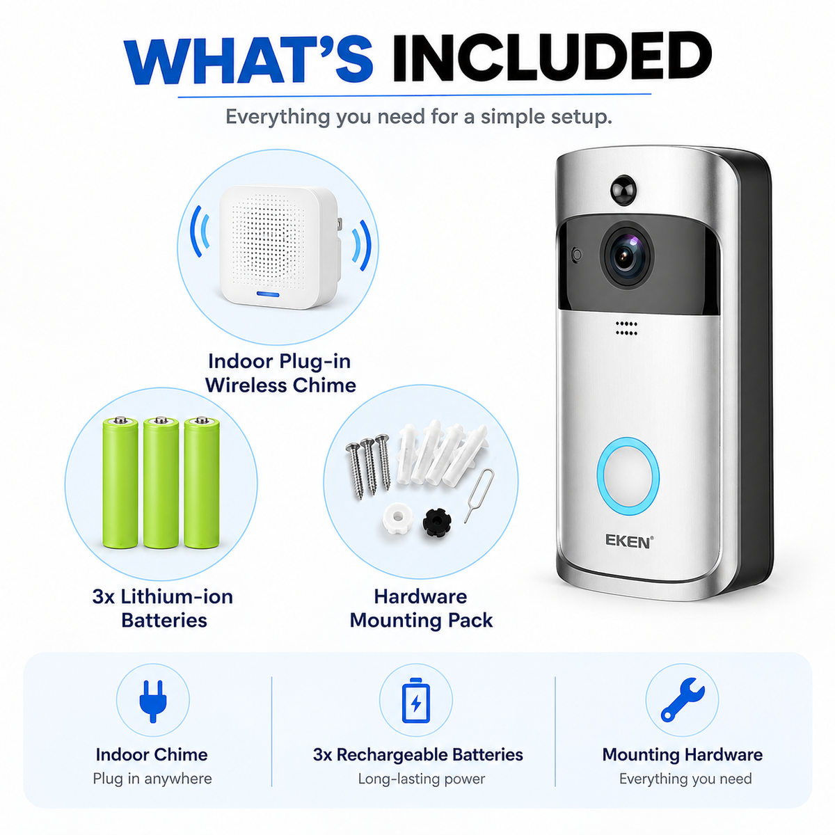 720p HD V5 Smart WiFi Video Doorbell with Night Vision, PIR Motion Detection and Two-Way Audio