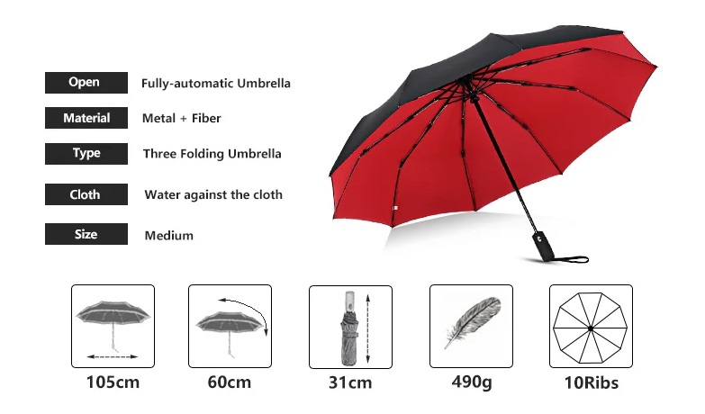Windproof Double Layer Fully Automatic Resistant Umbrella