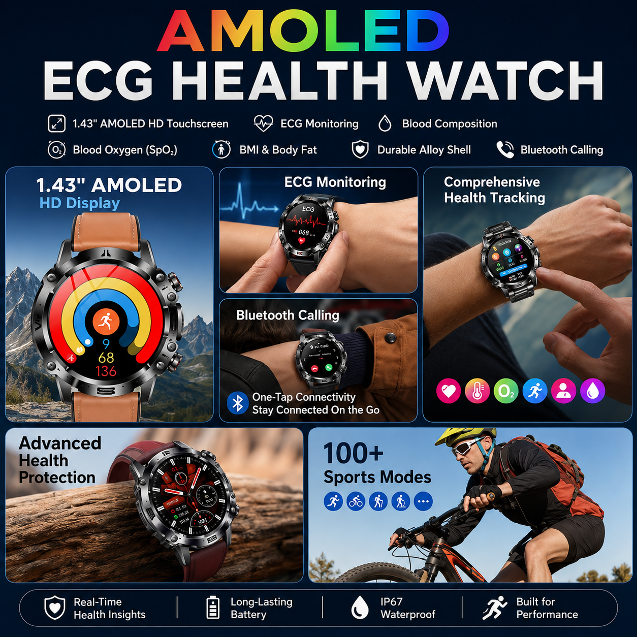 Fitaos Pro3 High-End ET482 Smart Watch