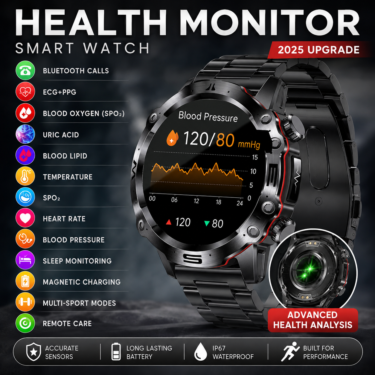 Fitaos Pro3 High-End ET482 Smart Watch