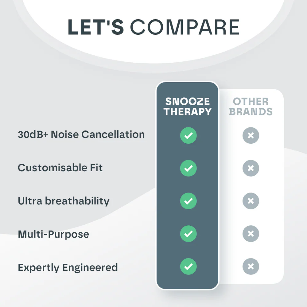 4-Pair Noise-Reducing Silicone Earplugs with Carrying Case